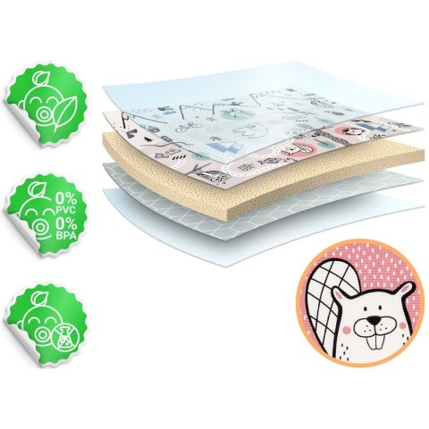 Mata piankowa edukacyjna zwijana 180 x 150 x 1,5 cm Nukido NK-342 Mata piankowa edukacyjna zwijana 180 x 150 x 1,5 cm Nukido NK-342