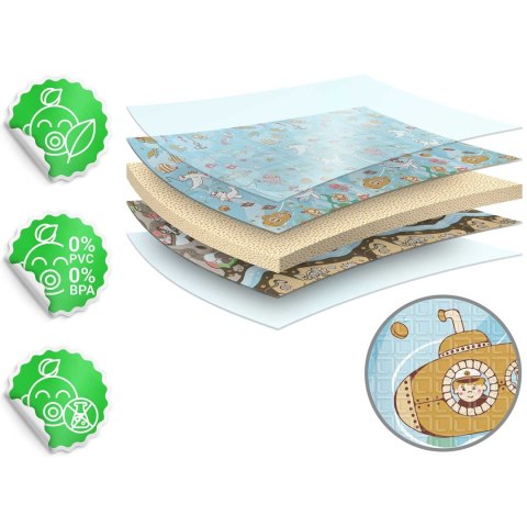 Mata piankowa edukacyjna składana 200 x 180 x 1 cm Nukido NK-340 ocean-ziemia Mata piankowa edukacyjna składana 200 x 180 x 1 cm Nukido NK-340 ocean-ziemia